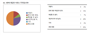 그림입니다.
원본 그림의 이름: CLP00005cb80002.bmp
원본 그림의 크기: 가로 784pixel, 세로 302pixel